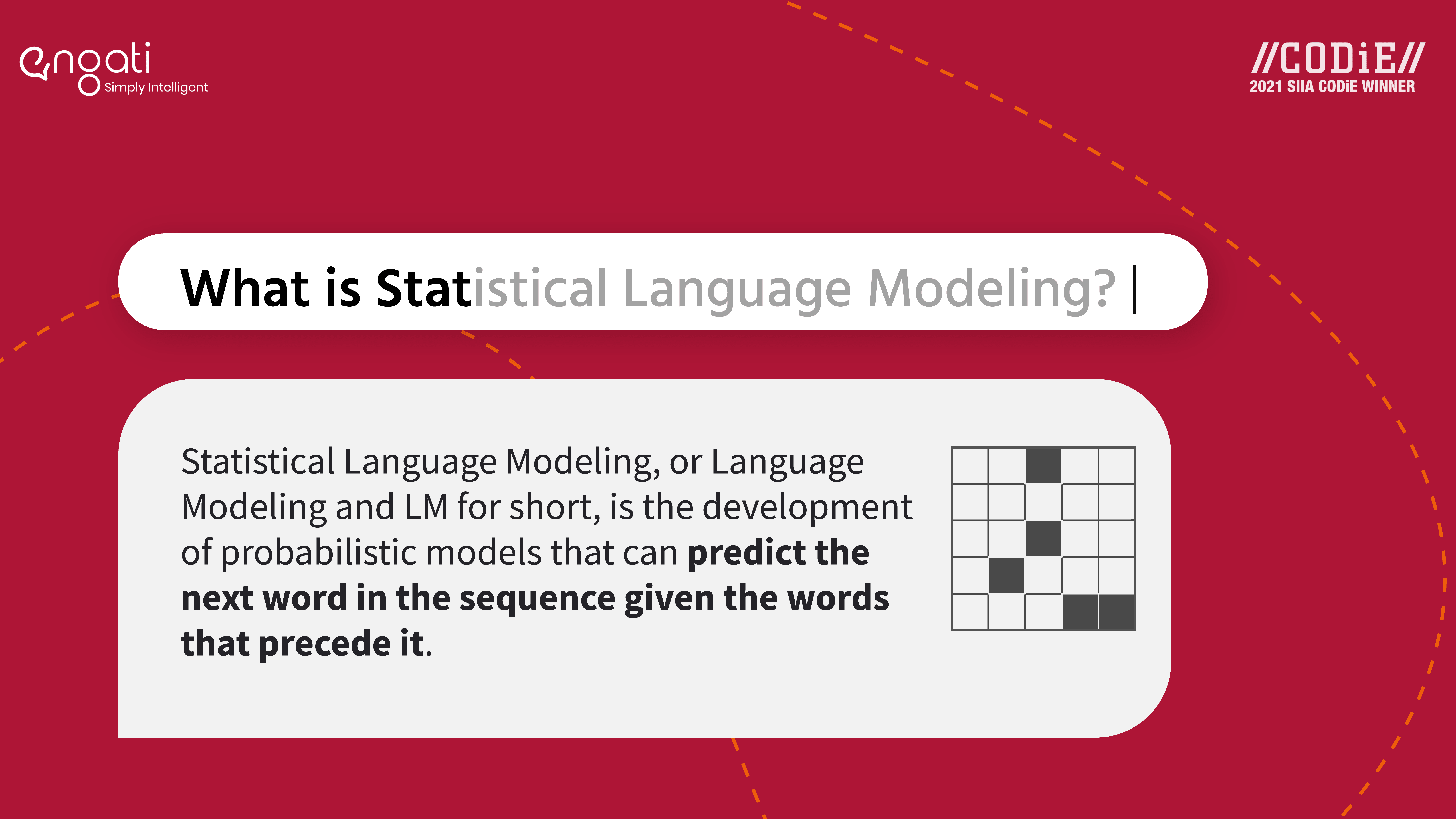 Statistical Language Modeling Statistical Language Modeling
